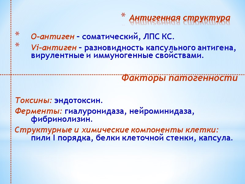 Антигенная структура  О-антиген – соматический, ЛПС КС. Vi-антиген – разновидность капсульного антигена, вирулентные